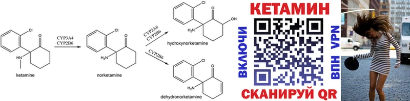 blacksprut ССЫЛКА  Йошкар-Ола  Кетамин ketamine 